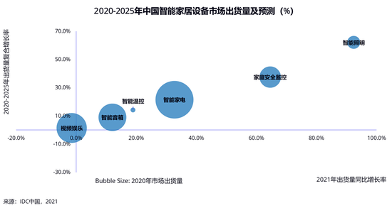 20210325160407114.png a5c27d1ed21b0ef41140628360026fd283cb3e95.png